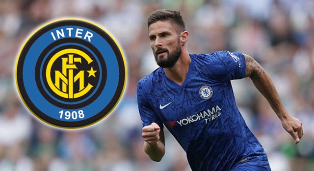 ราคาบอลดูยังไง