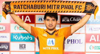 แทงบอลคิดเงินยังไง